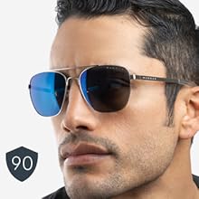 sun lens, outdoor ditgal glasses, blue light blocking, computer, screen, gaming