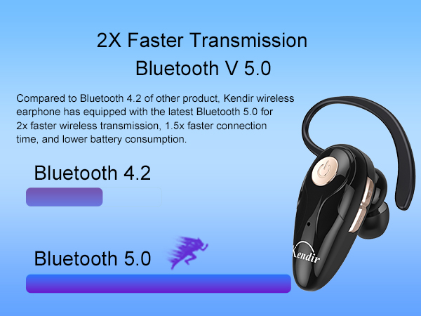 Bluetooth earpiece