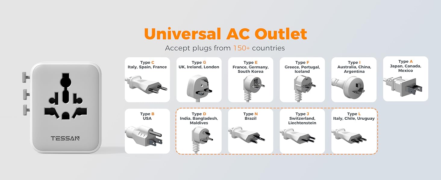 Universal AC Outlet