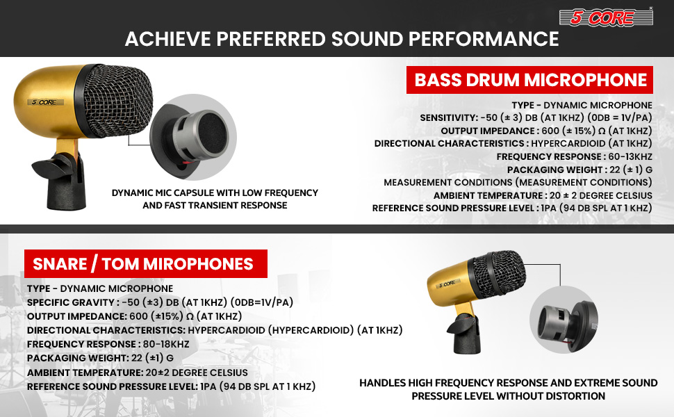 Mic Specification