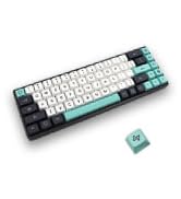 xda keycaps