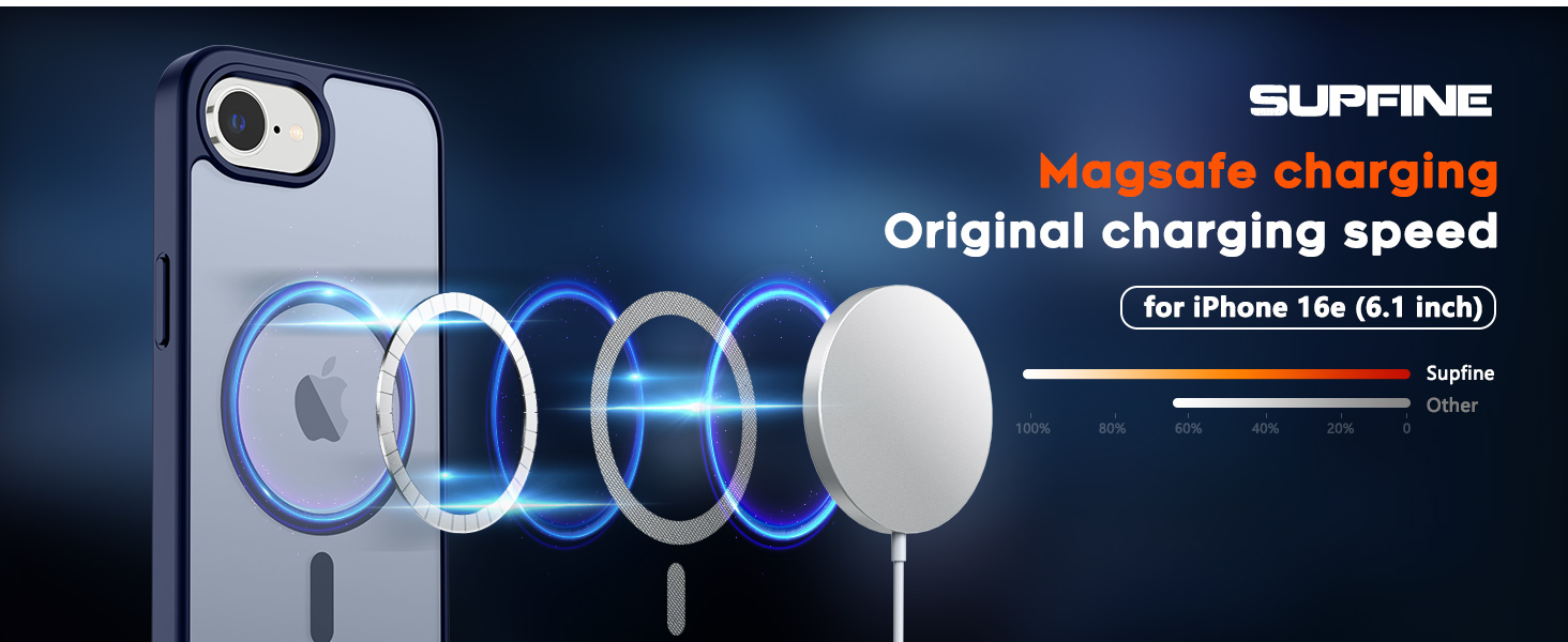 iphone 16e case