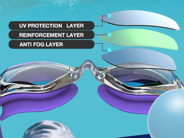 Kids Swim Goggles