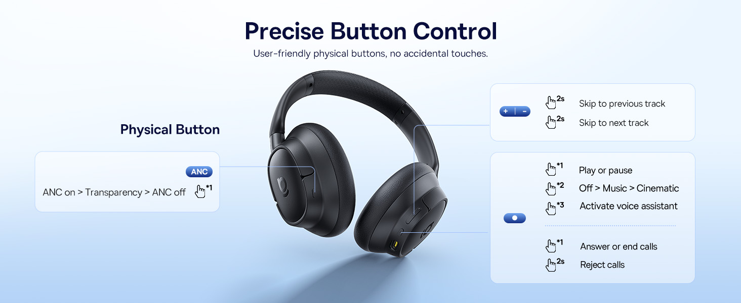 noise cancelling headphones wireless bluetooth headphones noise canceling audifonos over ear anc