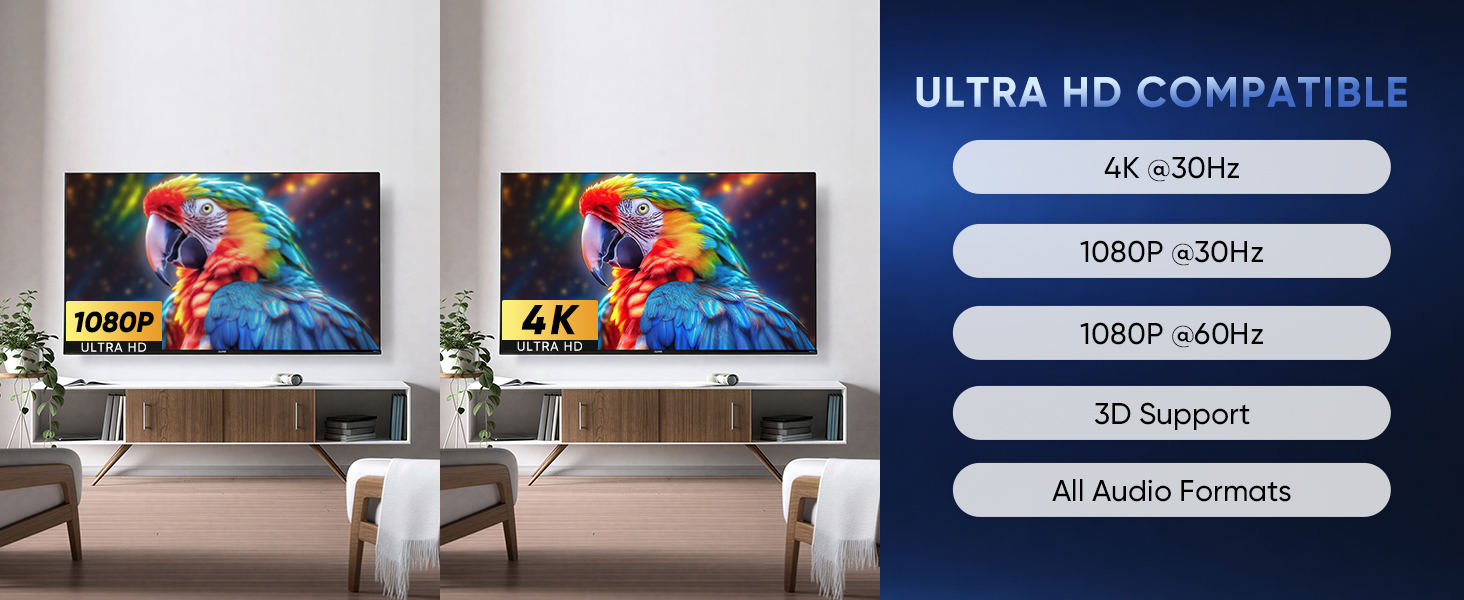 4K HDMI Extender HDMI Over Ethernet CAT5e CAT6 CAT6a CAT7 KVZOO HDMI Transmitter Receiver