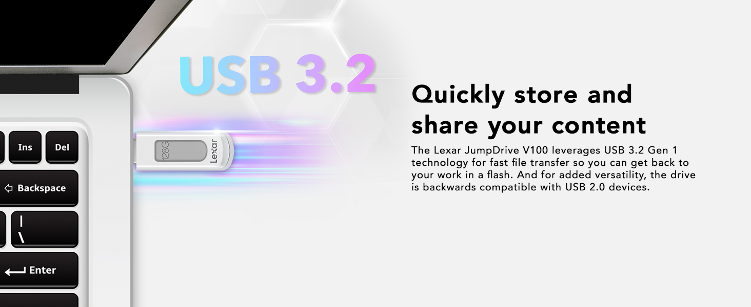 Quickly store and share your content