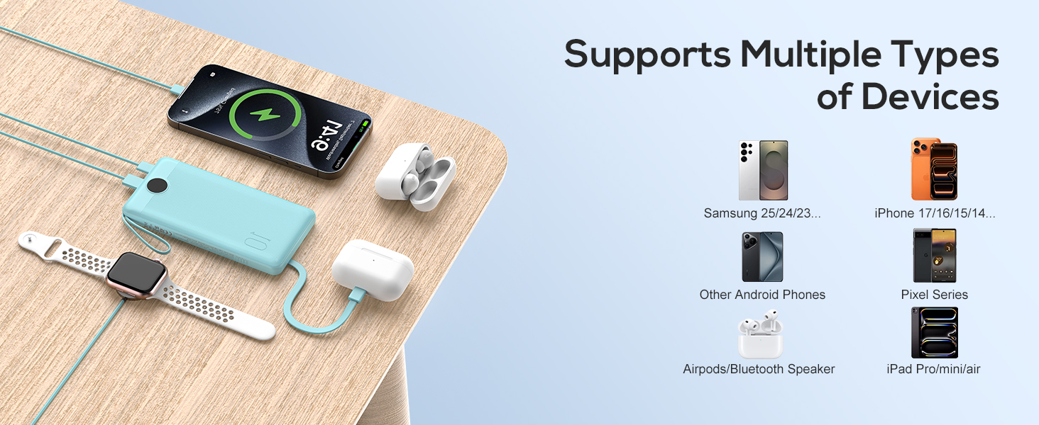Supports Multiple Types of Devices