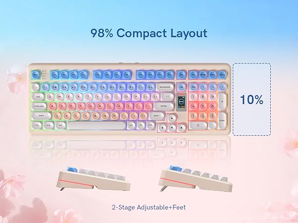 98% Compact Layout layout