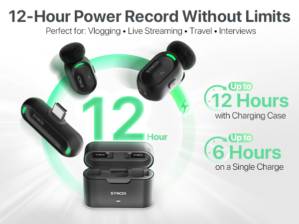 wireless microphone for iphone