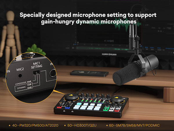 podcast equipment bundle