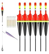 Dovesun Light Up Bobbers Night Fishing Slip Bobbers for Fishing Bobbers Floats Pcs with Glow Stic...