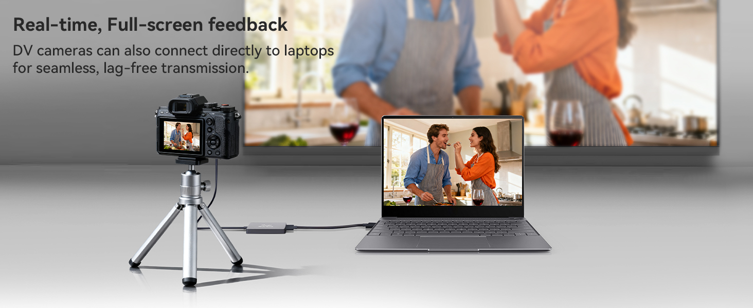 Video Capture Card