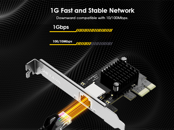 Gigabit Ethernet Network Card