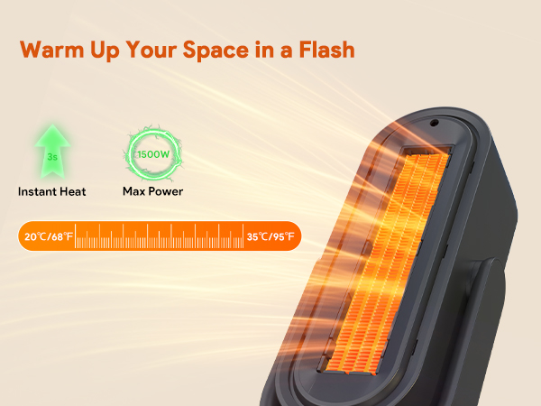 1500W Space Heater Minthouz Winter gift