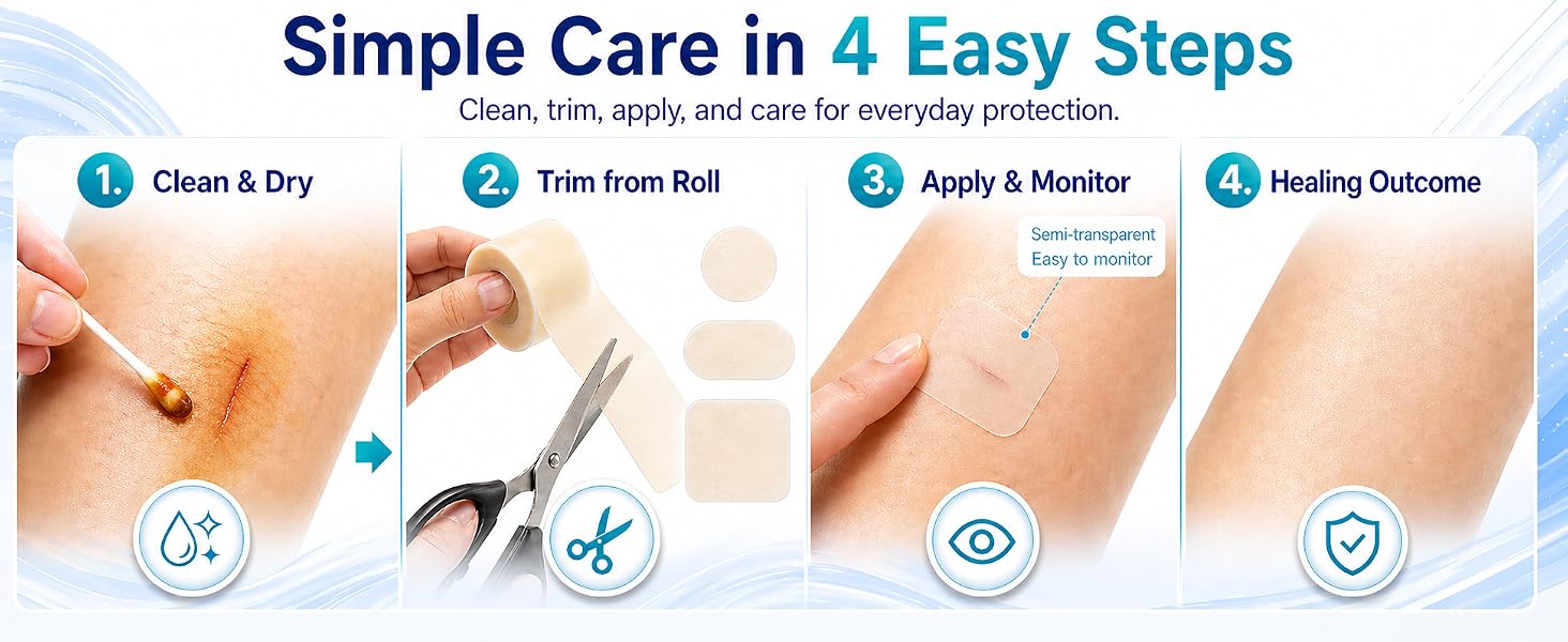 hydrocolloid bandages