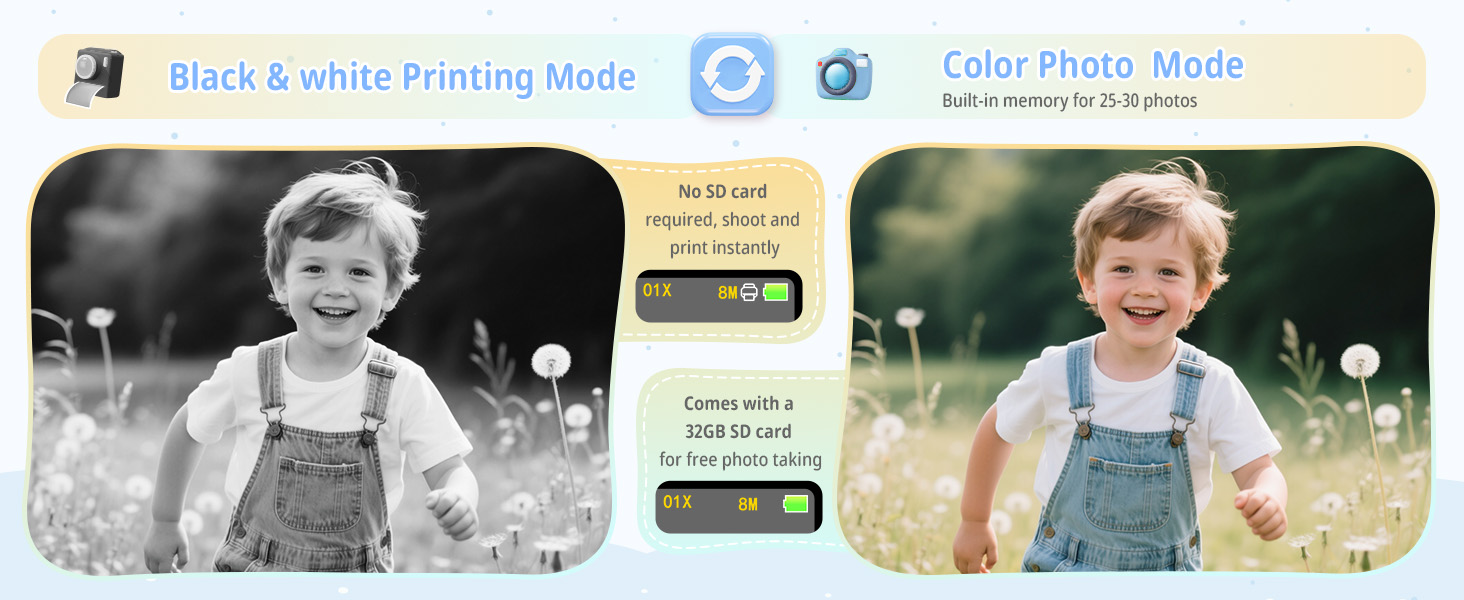 birthday gifts for 5 year old girls