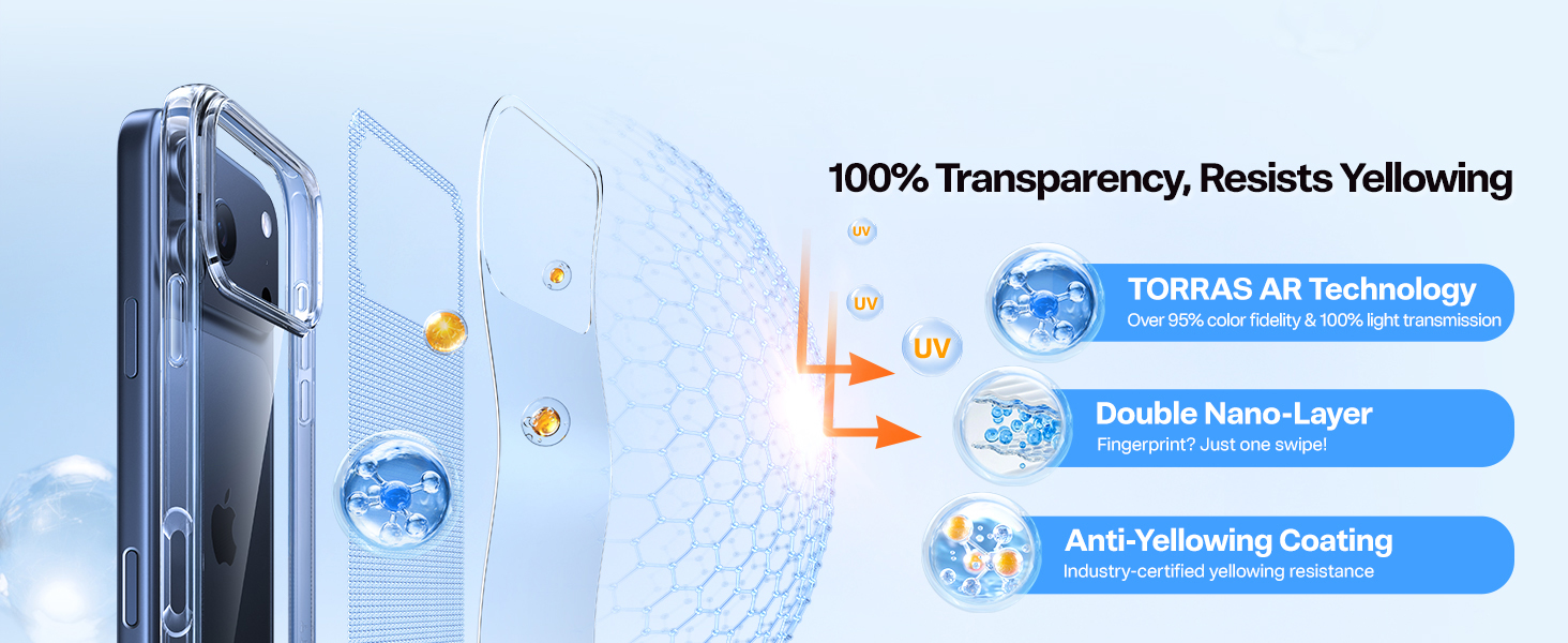 TORRAS Crystal Clear for iPhone 17 Pro Case, Upgraded Non-Yellowing