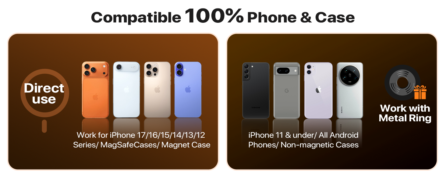 MagSafe car phone holder