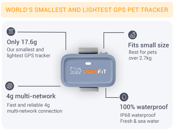 Pawfit GPS pet tracker. Weighs 17.6g, fits pets over 2.7kg. Features 4g multi-network connection, 100% waterproof (IP68 rated). Blue rectangular device with white logo.
