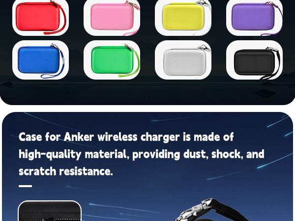 Case for Anker MagGo 3-in-1