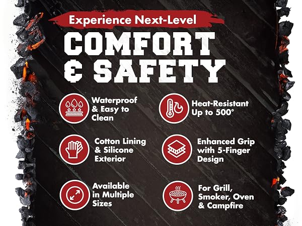 Waterproof Oven Mitts