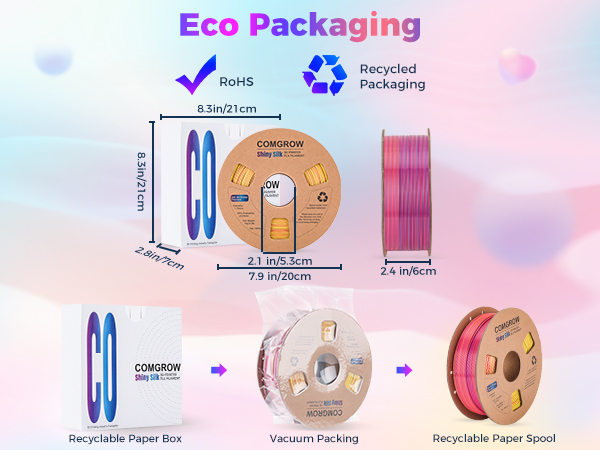 ECO Packaging