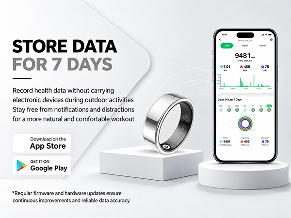 smart ring for men