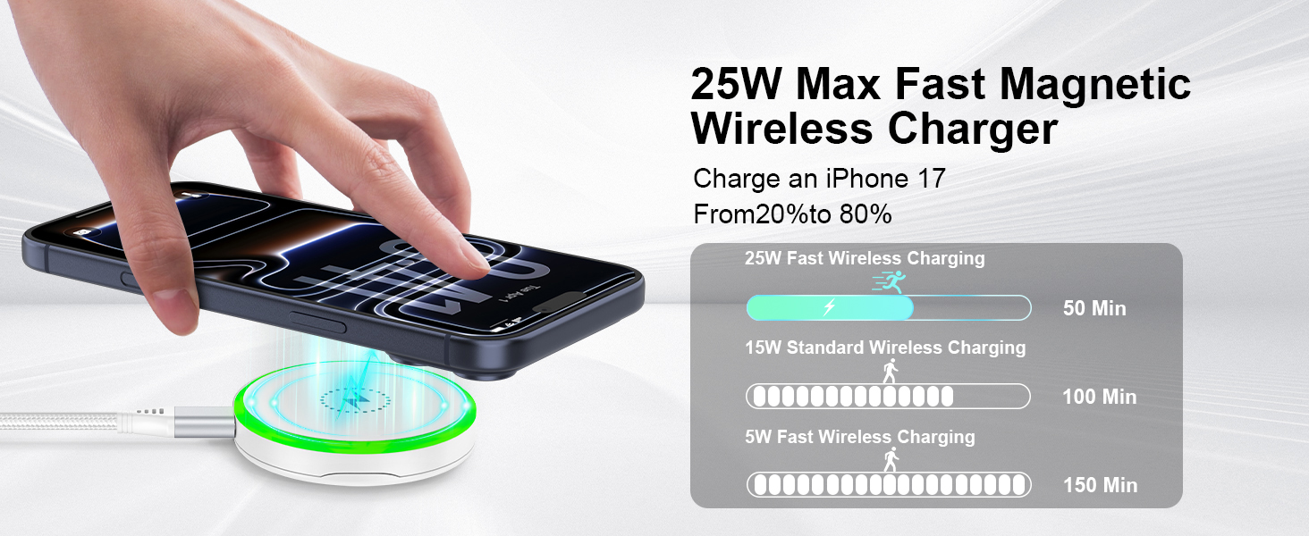 Pixel Wireless Charger