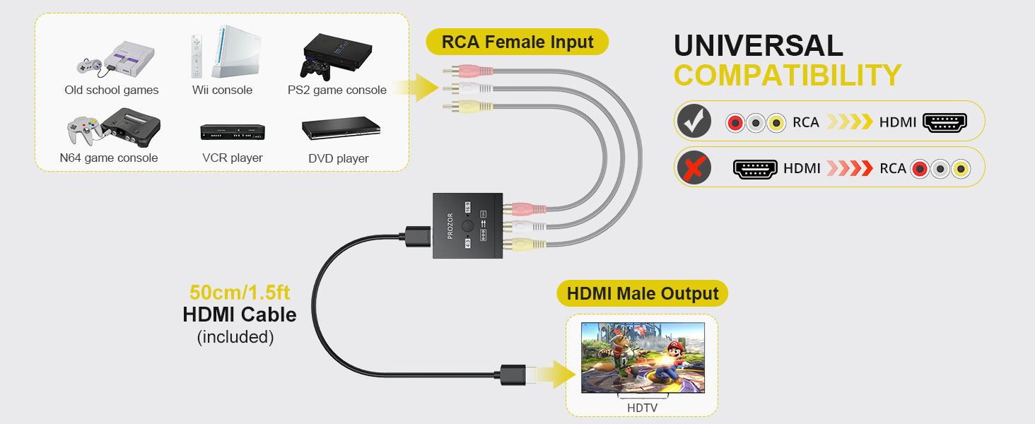 adapter for vcr to smart tv rca to hdmi converter for smart tv adapter for dvd player to smart tv