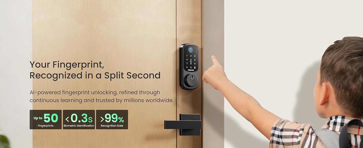 AI Fingerprint Technology