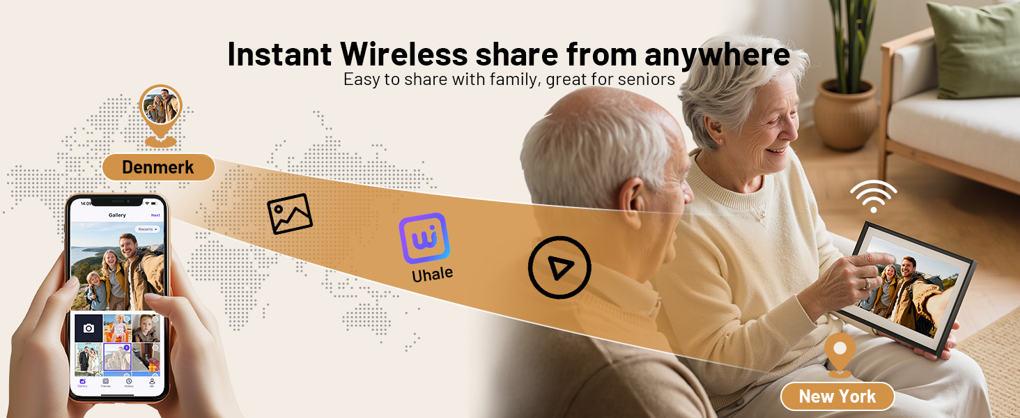 digital photo frame wifi