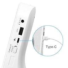 Wall CD Player Bluetooth 