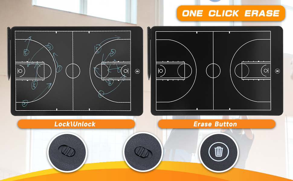 Basketball Coaching Board