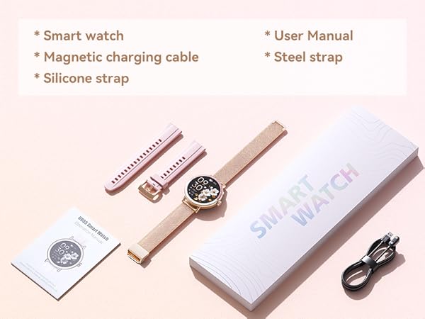 What&amp;#39;s in the box