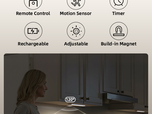 Under Cabinet Lights