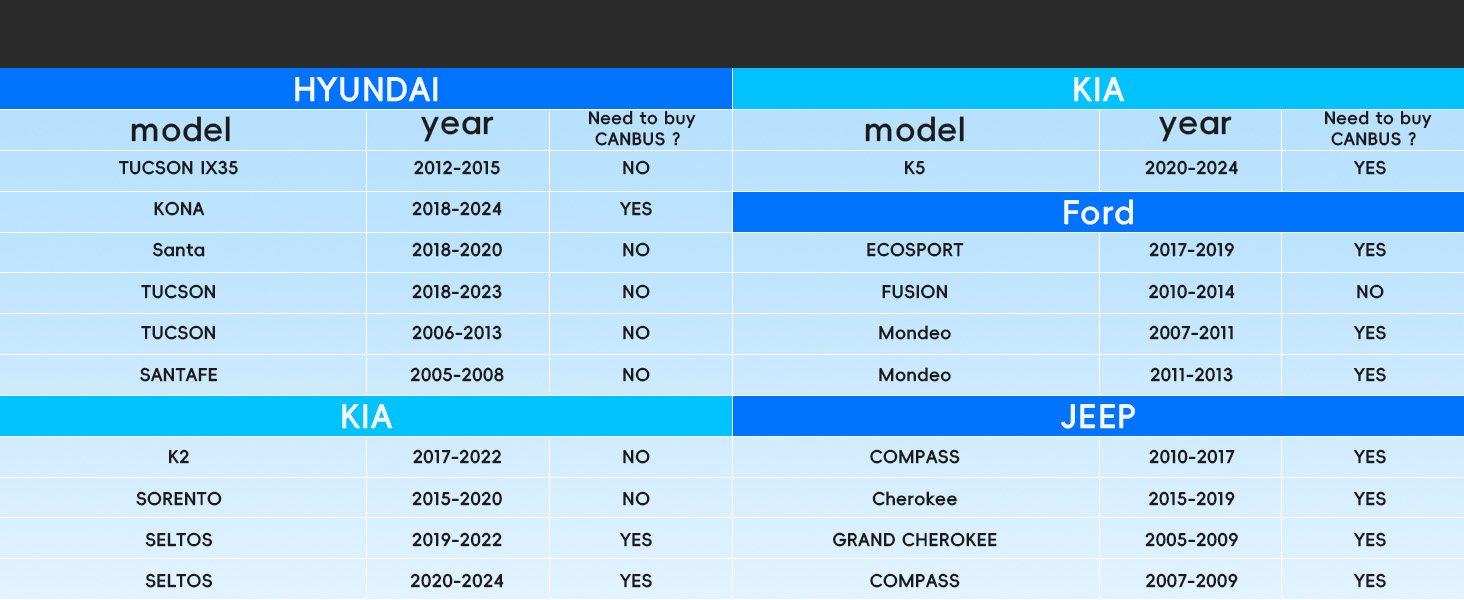 haudio 10.1 inch universal car stereo