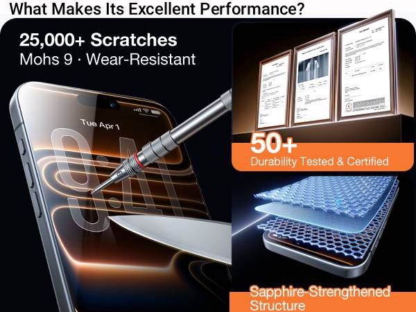 iphone 15 pro max screen protector privacy glass