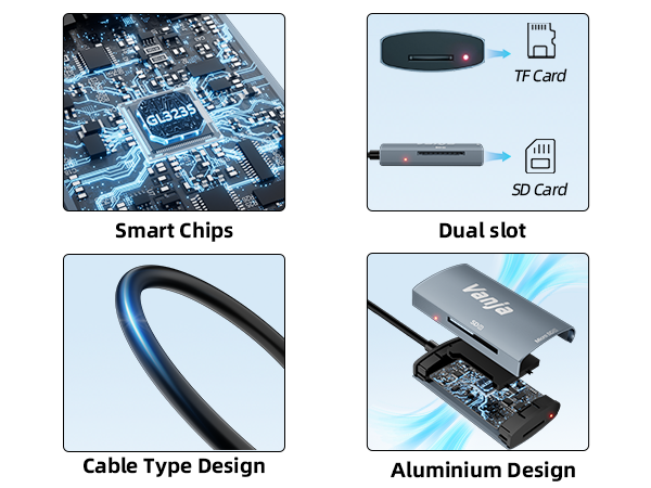 Vanja SD Card to USB Adapter