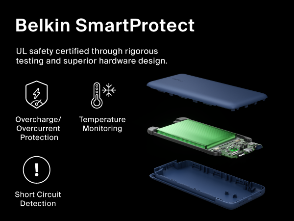 Image of inside of belkin power brick with text reading belkin smartprotect.