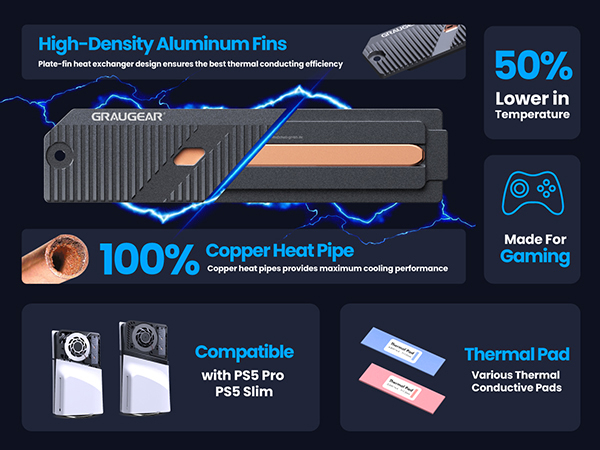 Is it worth putting SSD in PS5?