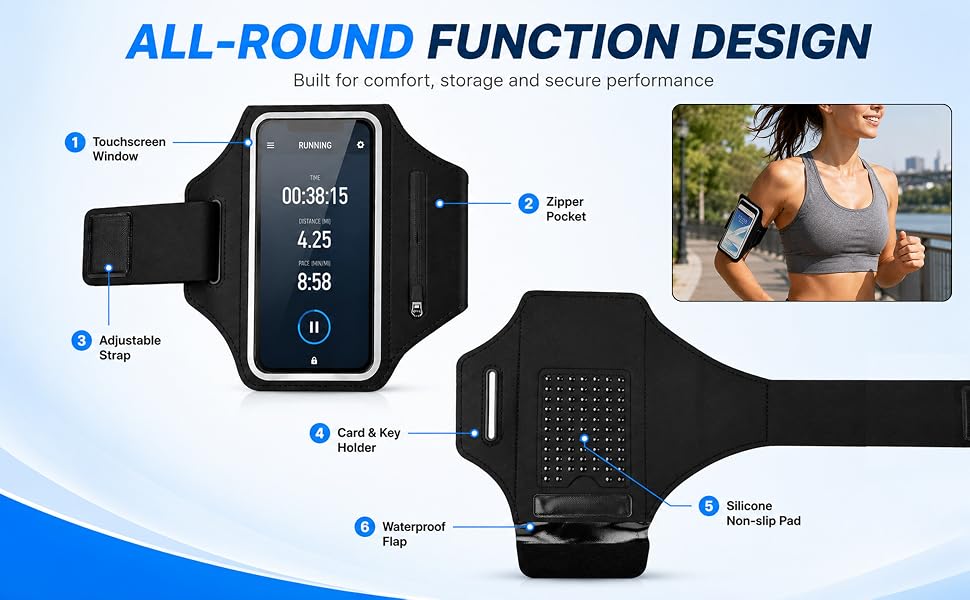 Cell Phone Arm Holder