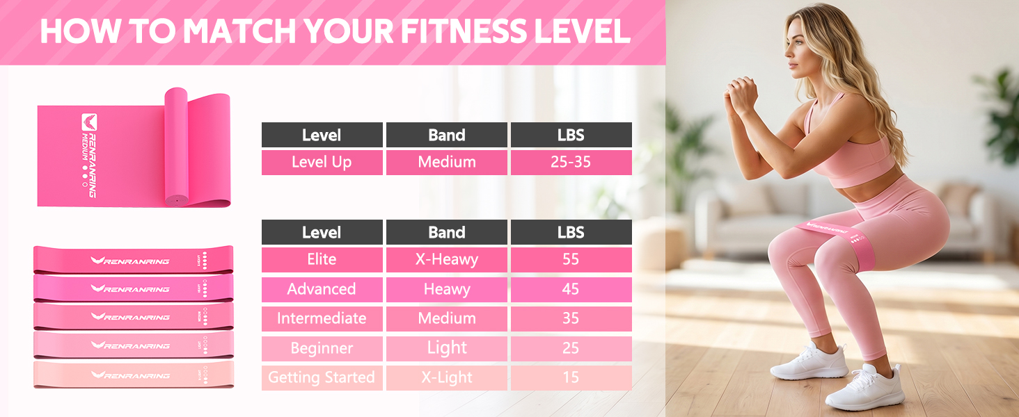 resistance band