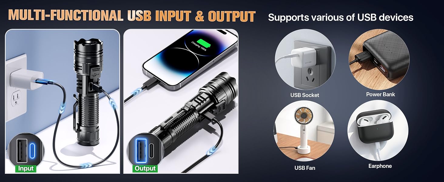 ESGOFO SUPER BRIGHT RECHARGEABLE FLASHLIGHTS HIGH LUMENS