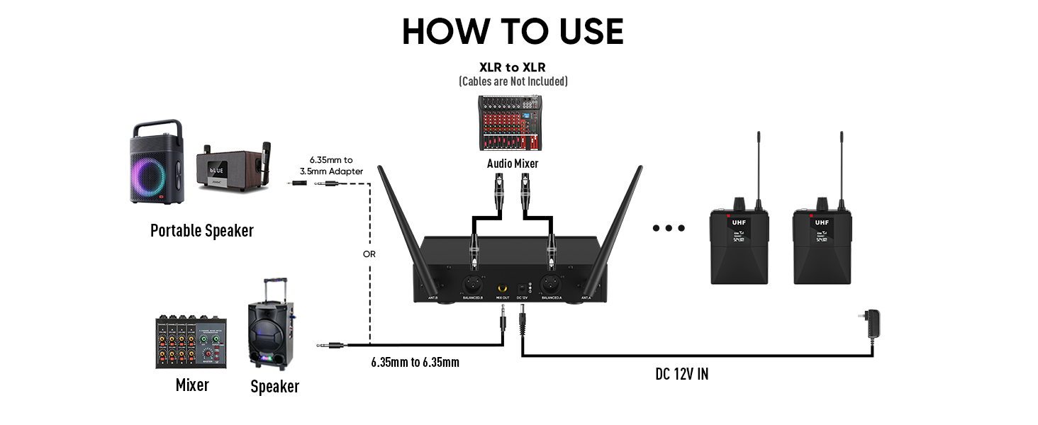 how to connect