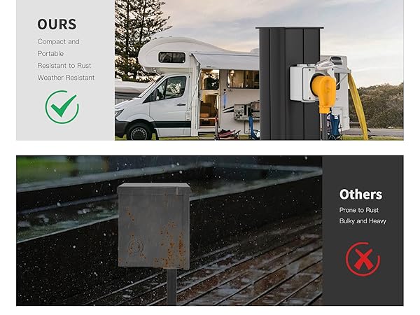 50 Amp Power Outlet Box