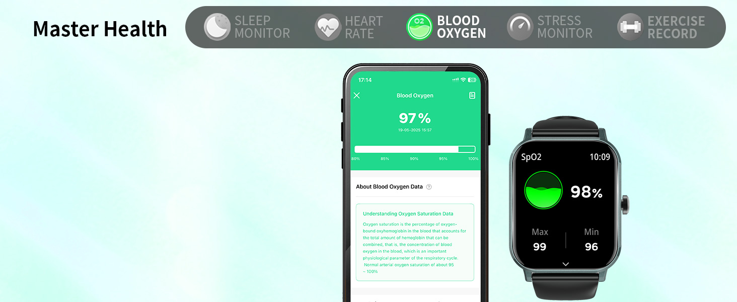 1.83inch Fitness Tracker with Heart Rate/Sleep Monitor, Step Tracker, New Gen Fitness Watch