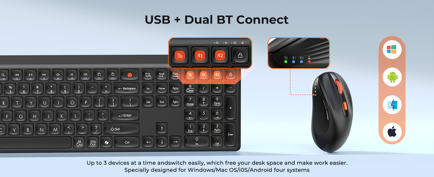 bluetooth keyboard and mouse