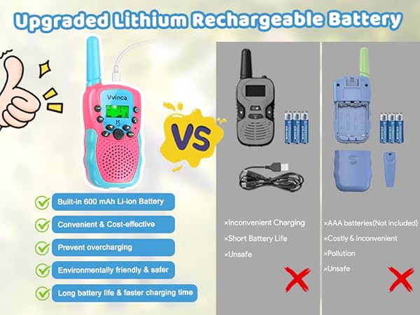rechargeable walkie talkies for kids