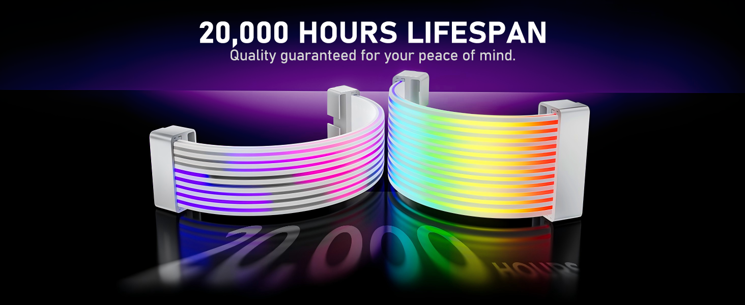 RGB PSU Extension Cable Cover Kit