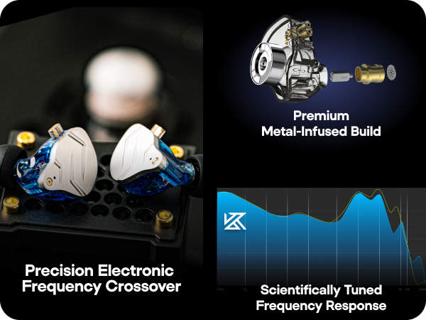 Linsoul KZ ZSN Pro Dual Driver 1BA+1DD Hybrid Metal Earphones HiFi in-Ear Monitor